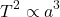 \[T^2 \propto a^3\]