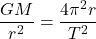 \[\frac{GM}{r^2} = \frac{4\pi^2 r}{T^2}\]