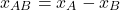 \[x_{AB}=x_A-x_B\]