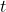 t