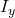 I_y