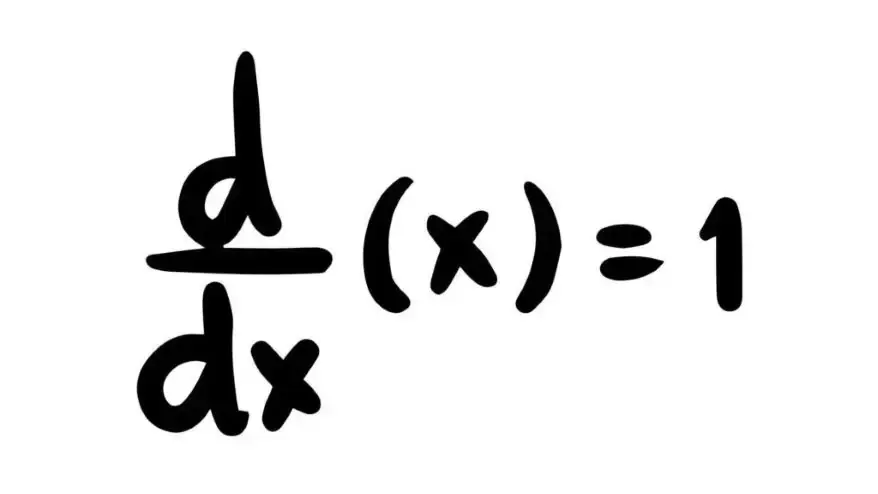Derivatives