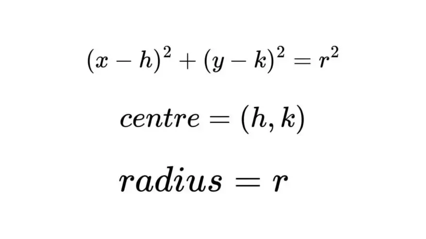 equation of circle
