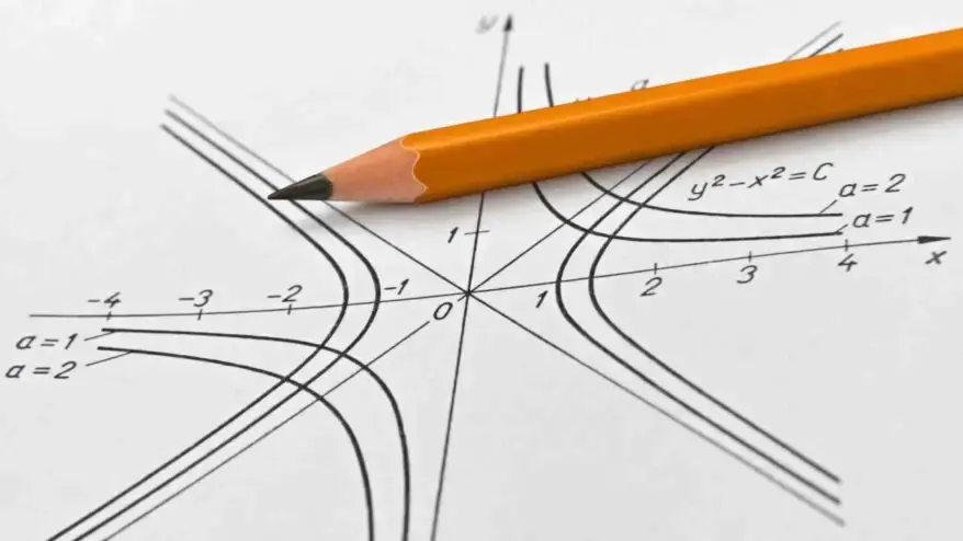 Parabola and Hyperbola