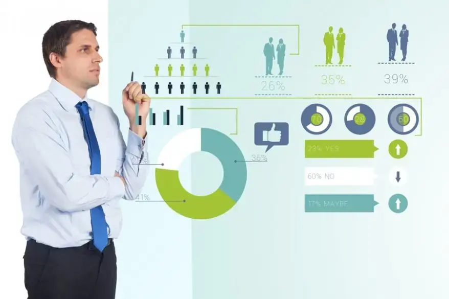 career in statistics