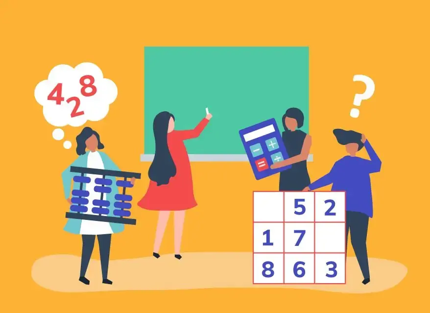 Fundamental Principle of Counting