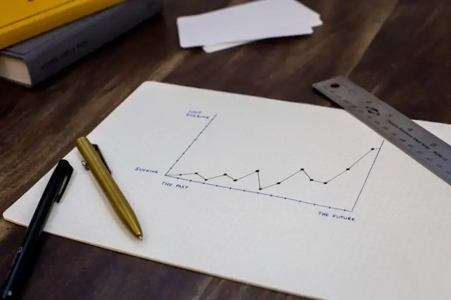 Photo Mathematical graph - Inverse Functions