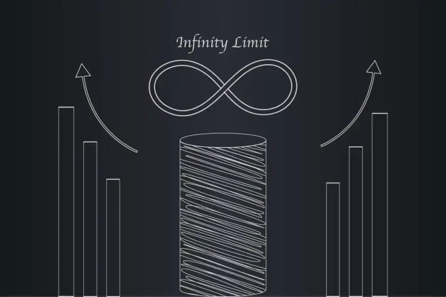 Finite and Infinite sets