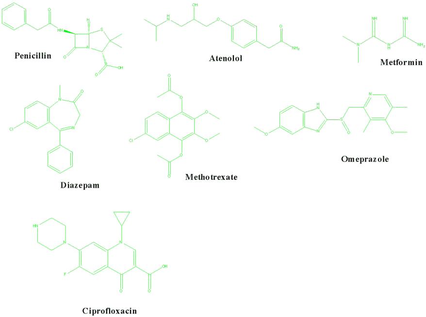 Role of nitrogen compounds in medicine