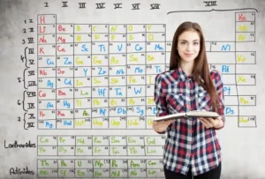 mendeleev's predictions for elements