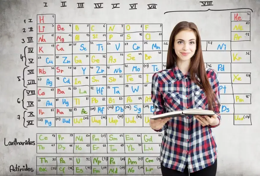 mendeleev's predictions for elements
