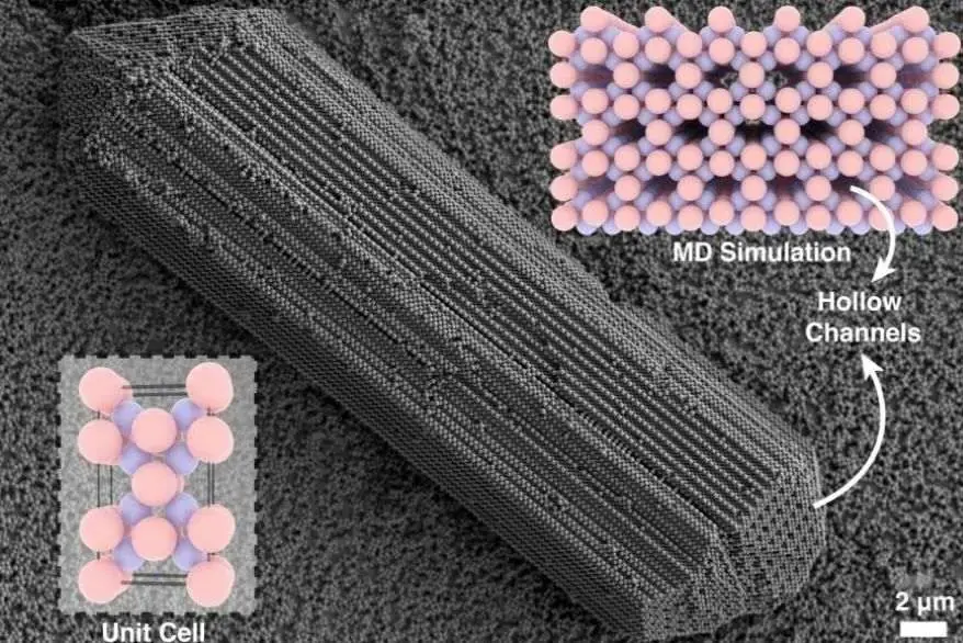 Hollow Crystal Structure (Credit: Shihao Zang/NYU)
