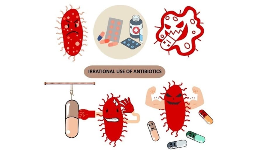 Shows how irrational practices empower drug-resistant microbes