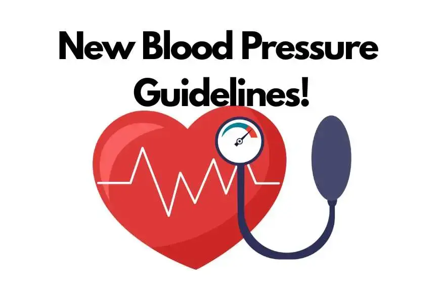 High Blood Pressure Level