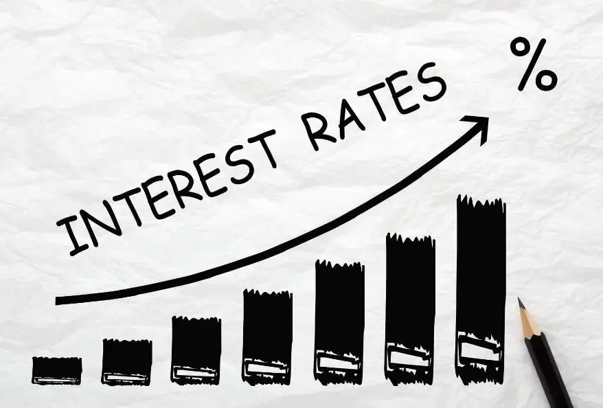 compound interest
