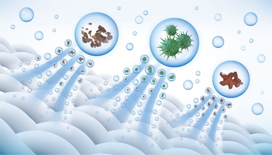 carbon material traps