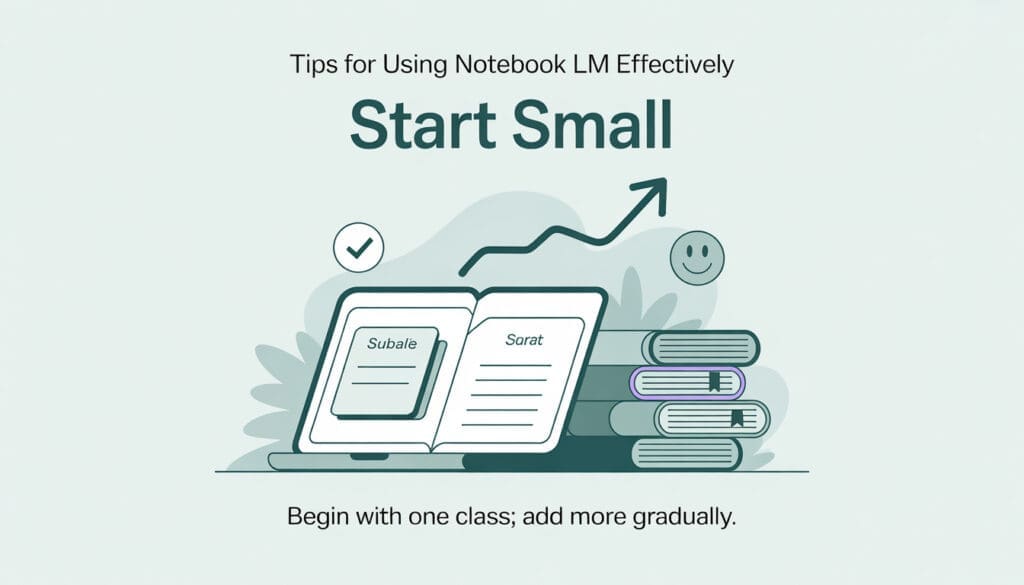Notebook with one subject card, faint stacked notebooks, growth arrow and checkmark — 'Begin with one class; add more gradually