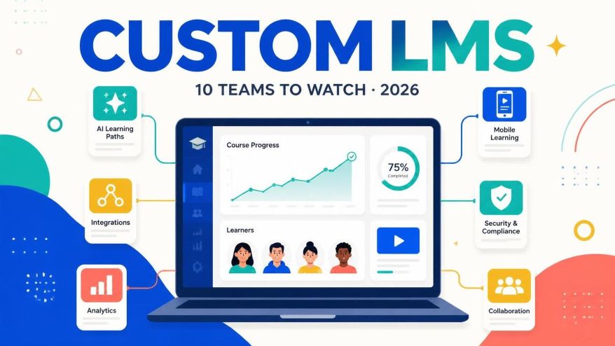 custom LMS software development