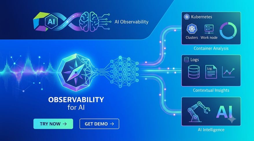 Dynatrace - AI Generated illustration