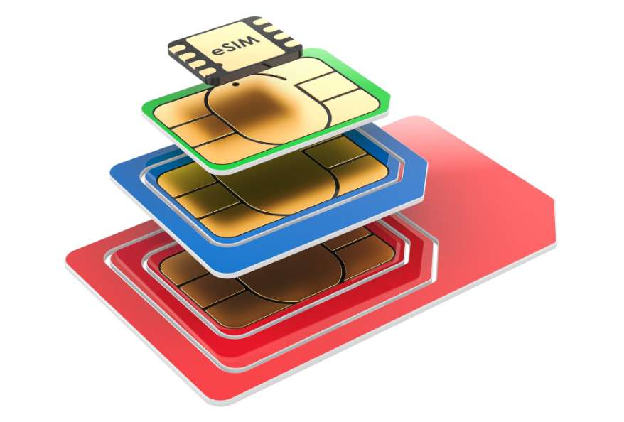 eSIM technology and mobile connectivity